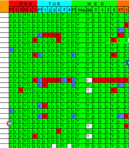 OasisLeesbrook's tweet photo. Every lesson, every day we are tracking engagement online, and our staff will call home to support you if you are having any difficulties. Here are some of our Y7 registers since Monday - the attendance award is going to be very close - who will win this week!? https://t.co/NRTqAZPLqX