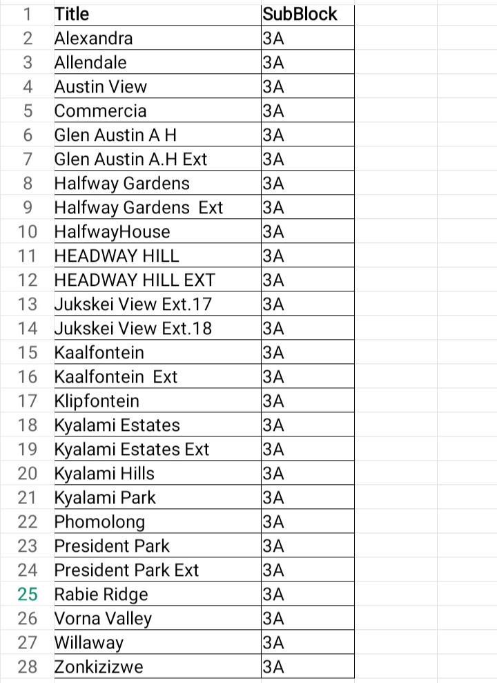CityPowerJhb's tweet photo. #Loadshedding #Eskom to implement Stage 2 loadshedding from 12:00 today until 23:00 on Sunday.

Blocks to be affected from 12:00 - 16:30 today, Blocks 3A &amp; 7A .^LP https://t.co/OqiIkNfOHp