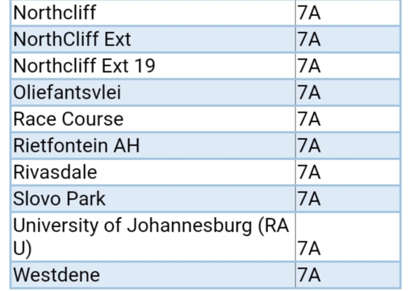CityPowerJhb's tweet photo. #Loadshedding #Eskom to implement Stage 2 loadshedding from 12:00 today until 23:00 on Sunday.

Blocks to be affected from 12:00 - 16:30 today, Blocks 3A &amp; 7A .^LP https://t.co/OqiIkNfOHp