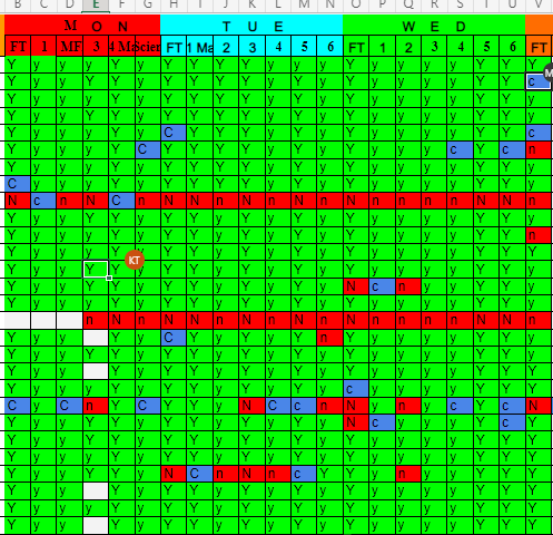 OasisLeesbrook's tweet photo. Every lesson, every day we are tracking engagement online, and our staff will call home to support you if you are having any difficulties. Here are some of our Y7 registers since Monday - the attendance award is going to be very close - who will win this week!? https://t.co/NRTqAZPLqX