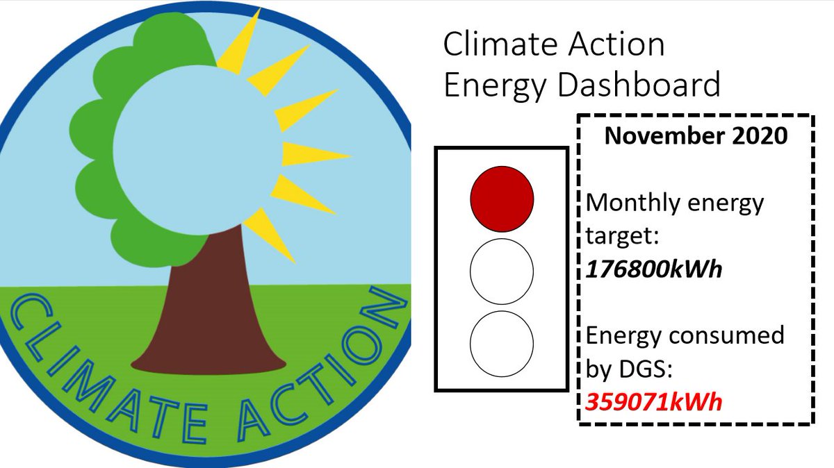 ClimateDGS tweet picture