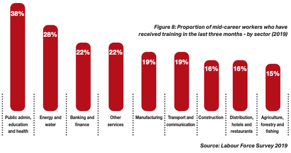 GeekTalent tweet media