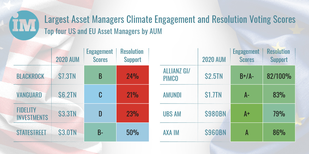 InfluenceMap tweet media