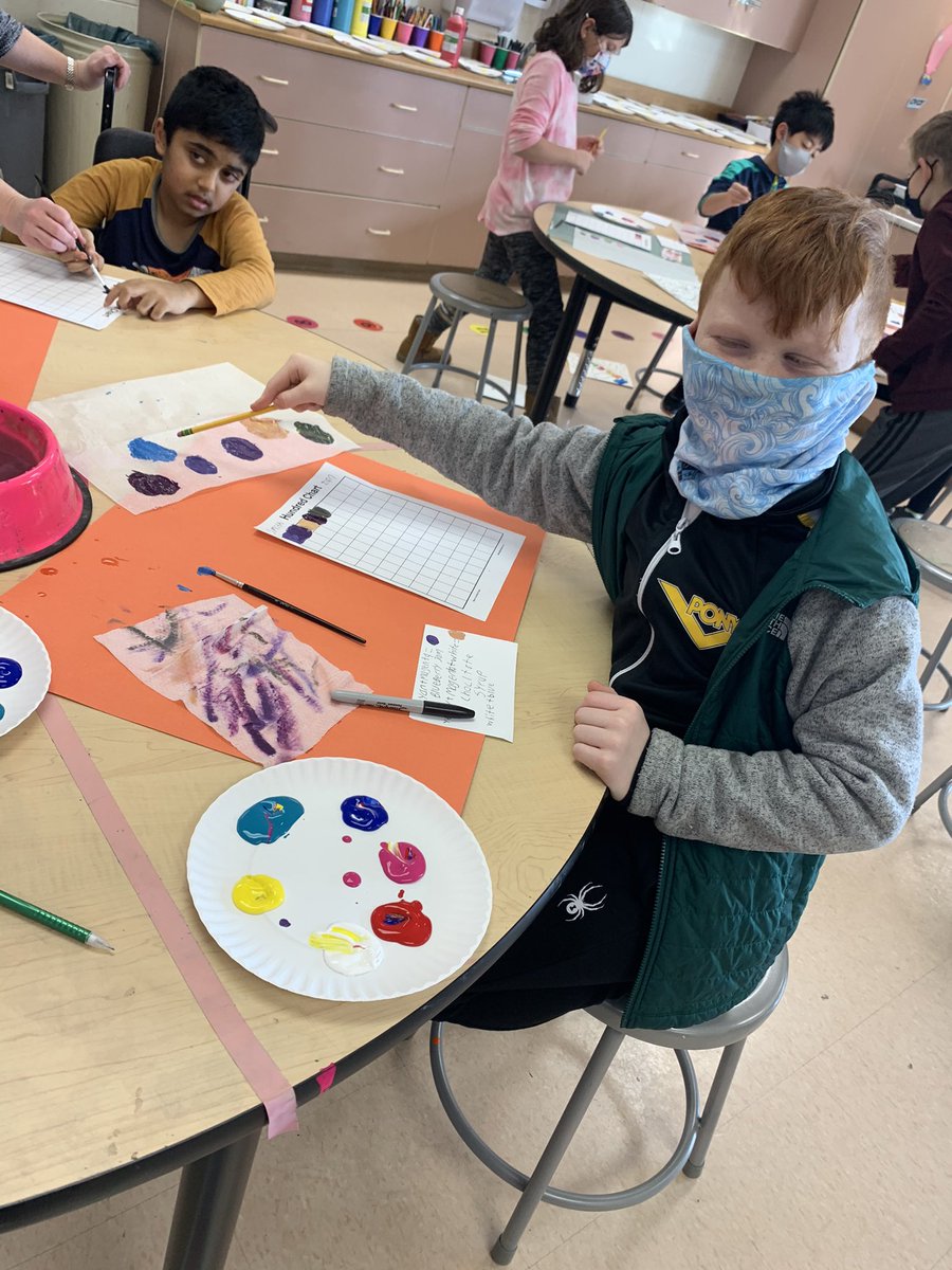 Fourth graders are taking the 100 Color Challenge! We are naming our favorites. How many colors can you mix? #KindessStartsWithMe #MasonElementary
