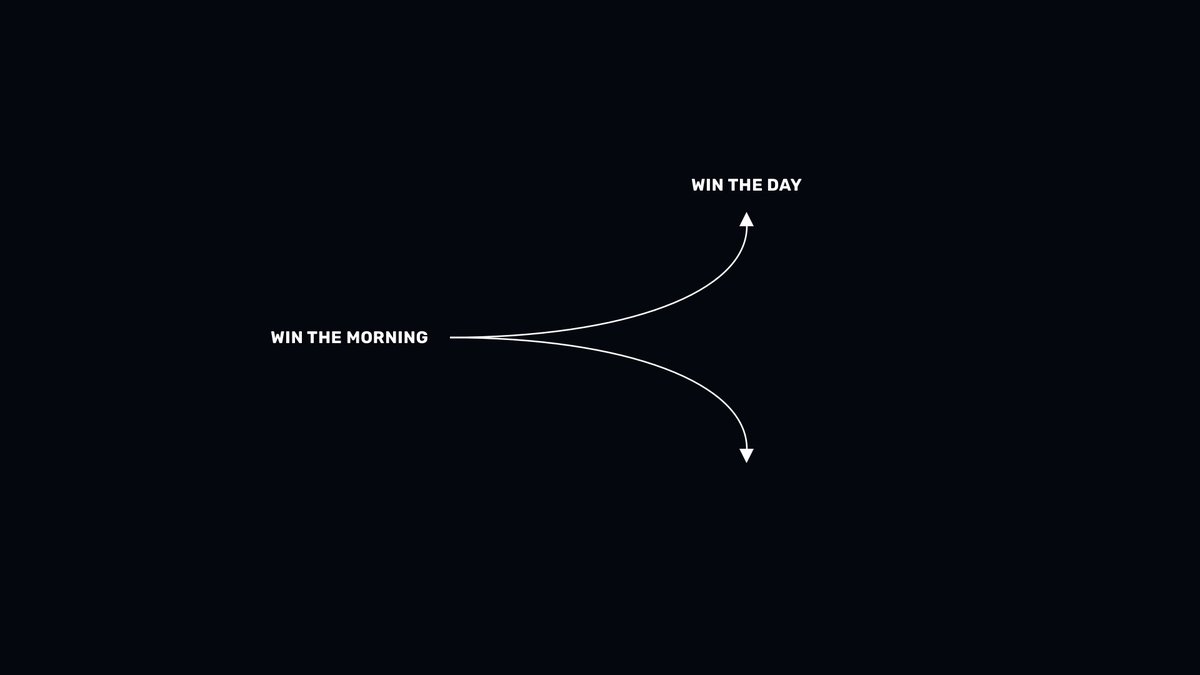 "If you win the morning, you win the day."  @tferriss(Designed by my talented friend  @Visual_Wisdom.Give him a follow.)