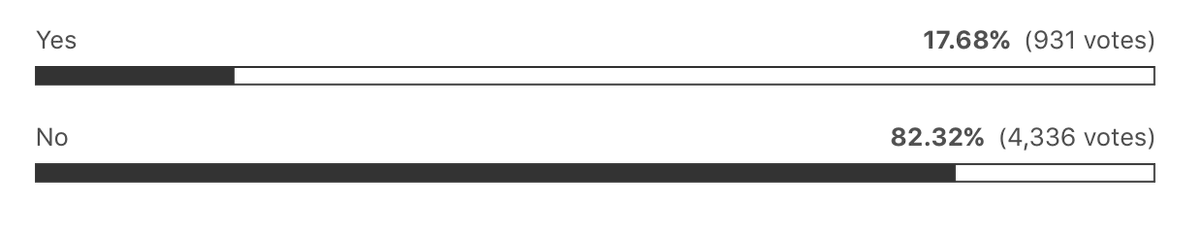 Michael Smerconish tweet media