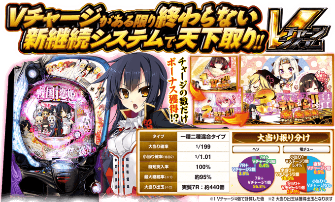 恋姫のtwitterイラスト検索結果