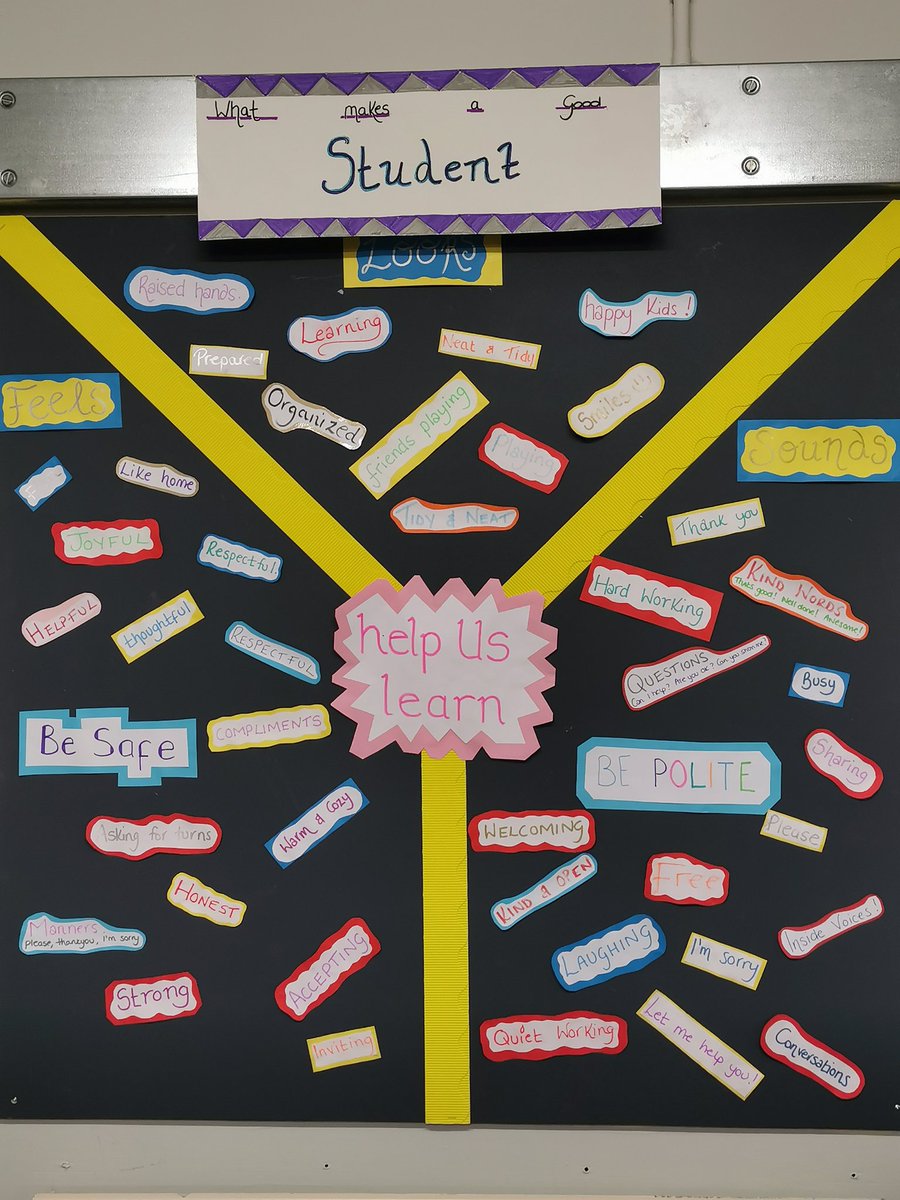 With words generated from learners come great display #teamtbap <a href="/teamwizzy/">TGOD OR DIE</a> <a href="/pinklaydi1988/">Tara Barnfield</a> <a href="/LoisDownton/">Lois Downton</a> <a href="/Callum_Lawe/">Callum_Lawe</a> <a href="/DavidClarey/">david clarey</a> <a href="/sxykez/">Kerrie Facer</a> @PaisleyHatton