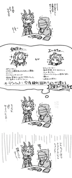 優柔不断日記 