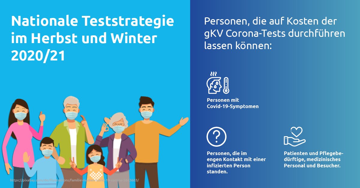 Die Teststrategie des <a href="/BMG_Bund/">Bundesgesundheitsministerium</a> sieht vor, nicht nur Personen mit #Corona-Symptomen, sondern auch Pflegebedürftigen, deren Besuchern und dem medizinischen Personal kostenlos #Coronatests zur Verfügung zu stellen. buff.ly/3qmyRrR