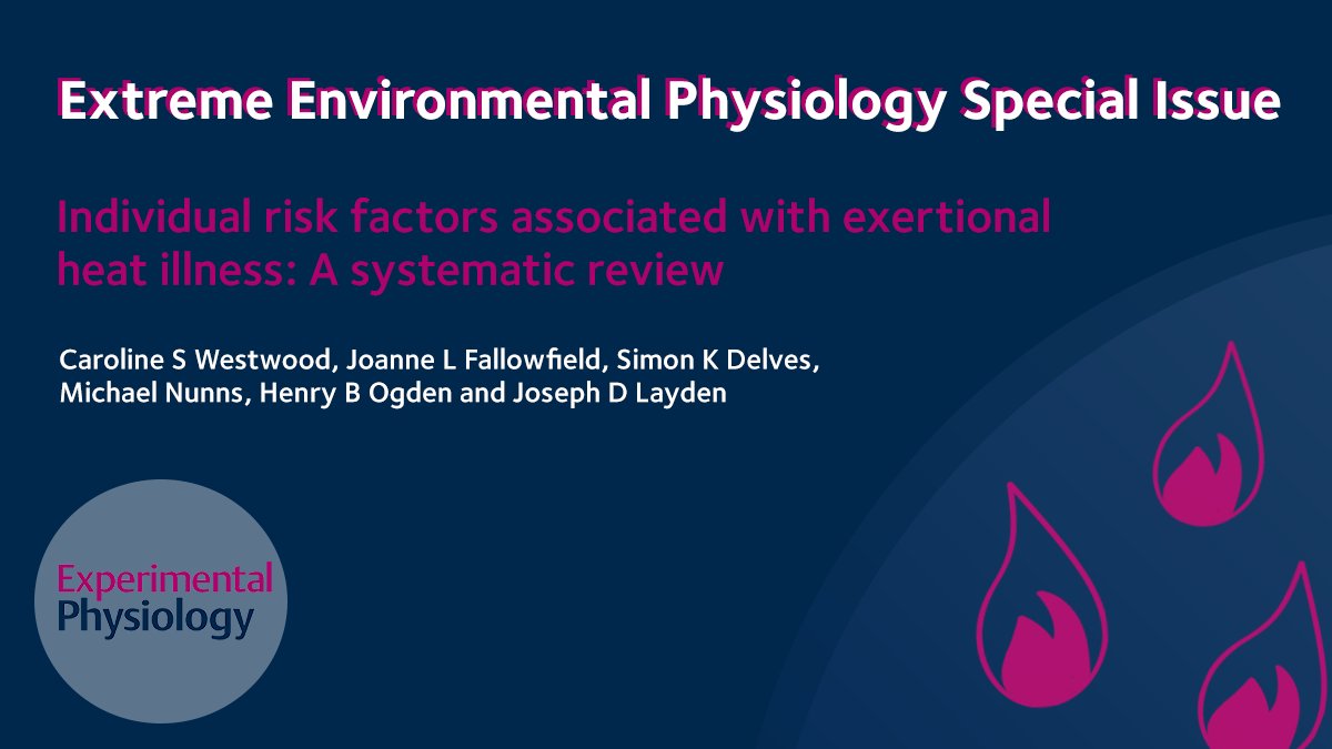 ExpPhysiol's tweet photo. Review: Individual risk factors associated with exertional heat illness: A systematic review  https://t.co/yCeiV14yT4 @CarolineWestwoo @mnunns84 @OgdenHenry @marjonuni @Marjon_Research @MarjonSaC @INM_RoyalNavy @ExeterMed https://t.co/0eND0KgYWM