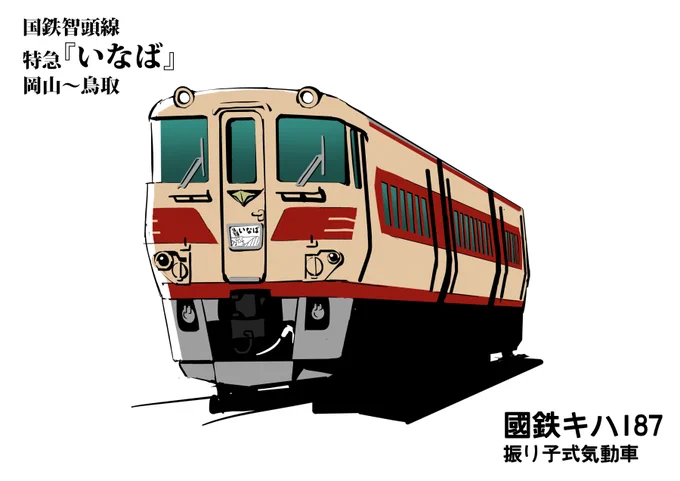 車両設定もイチから考えてRWなのか分からん國鉄車 