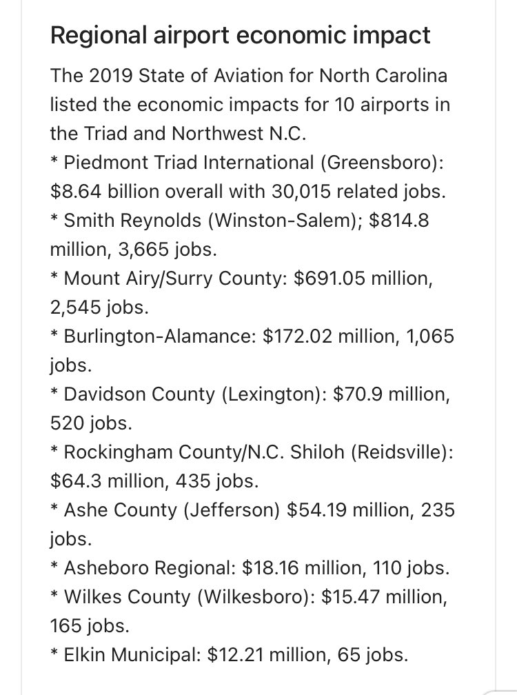 Both Surry County airports have tremendous economic impact...TWO more reasons to consider #aviation as a career pathway! ✈️🚁🛩🛸#dronetechnology #engineering #careersinaviation #2ndinthestate #jobs @howlett_garrett @CTEforNC @CteWbl @CTE_Chat @AndreaBrownCTE @MACSchools