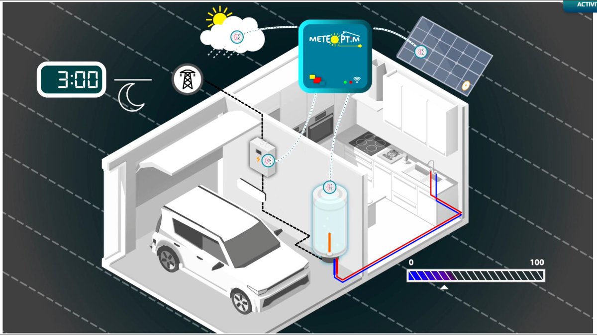 Kevin O'Donovan tweet media