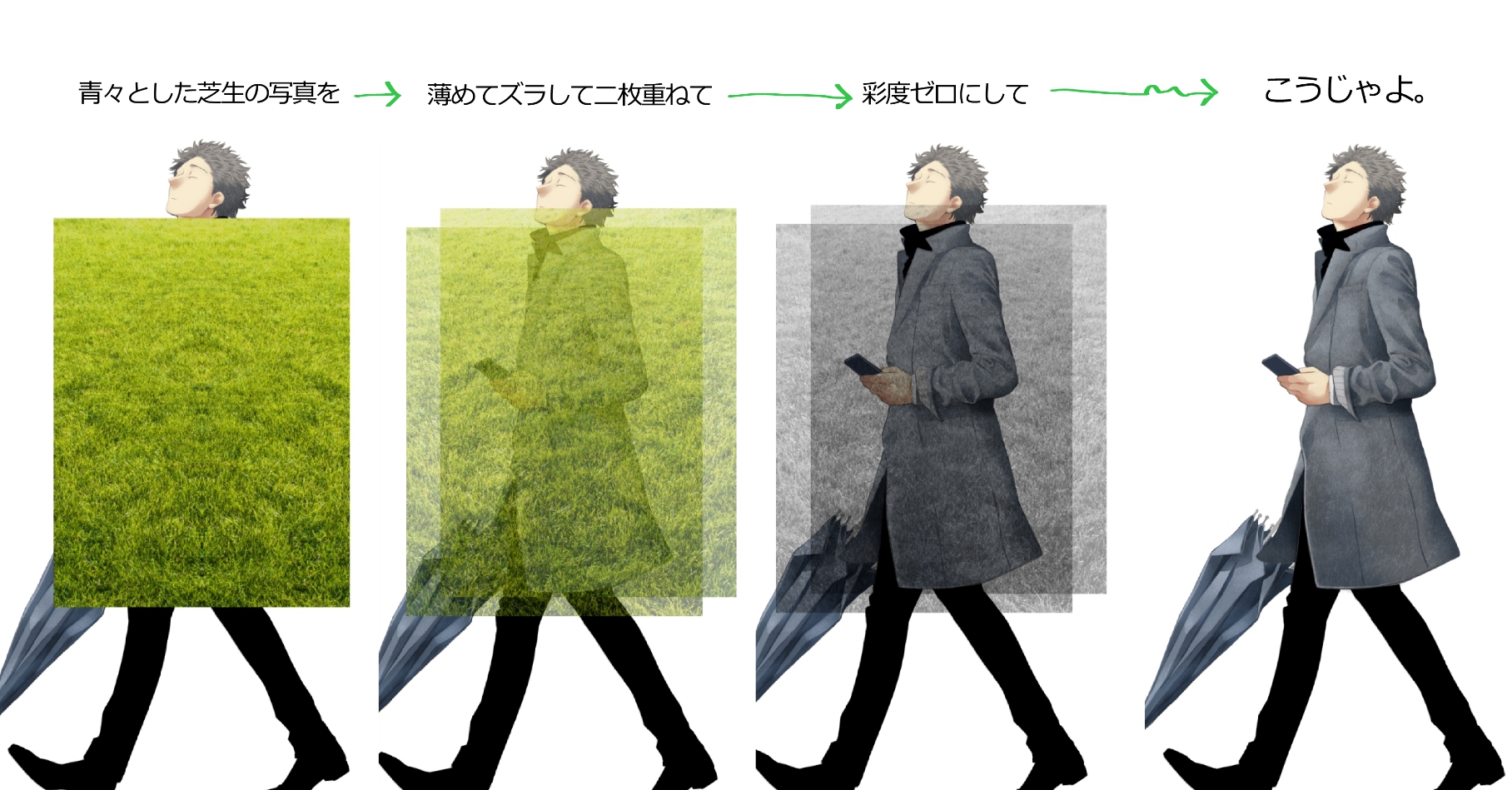 ﾌﾗｼﾞｬｲﾙ巻出た 恵三朗 このイラストの岸先生が着ている冬コートによくある ウールメルトン生地 の質感の 誰にでも描ける意外で簡単な作り方です こうして こうじゃよ ねっ簡単 ﾏｼﾞお手軽すぎるじゃろ フラジャイル T Co At0qp3zqr4