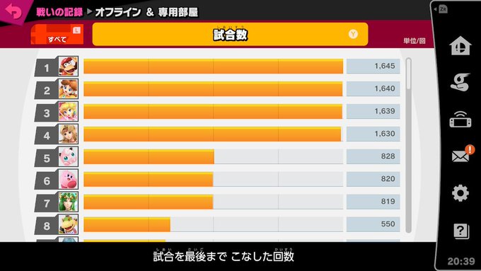 A List Of Tweets Where 睦 22 Was Sent As スマブラsp 1 Whotwi Graphical Twitter Analysis