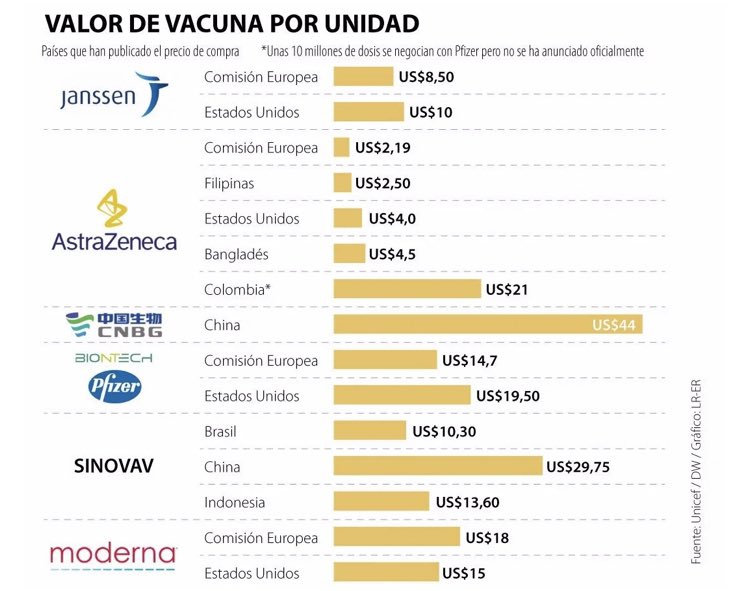 GAMEOVER - Venezuela crisis economica - Página 27 ErsKTPoXUAIXELQ?format=jpg&name=900x900