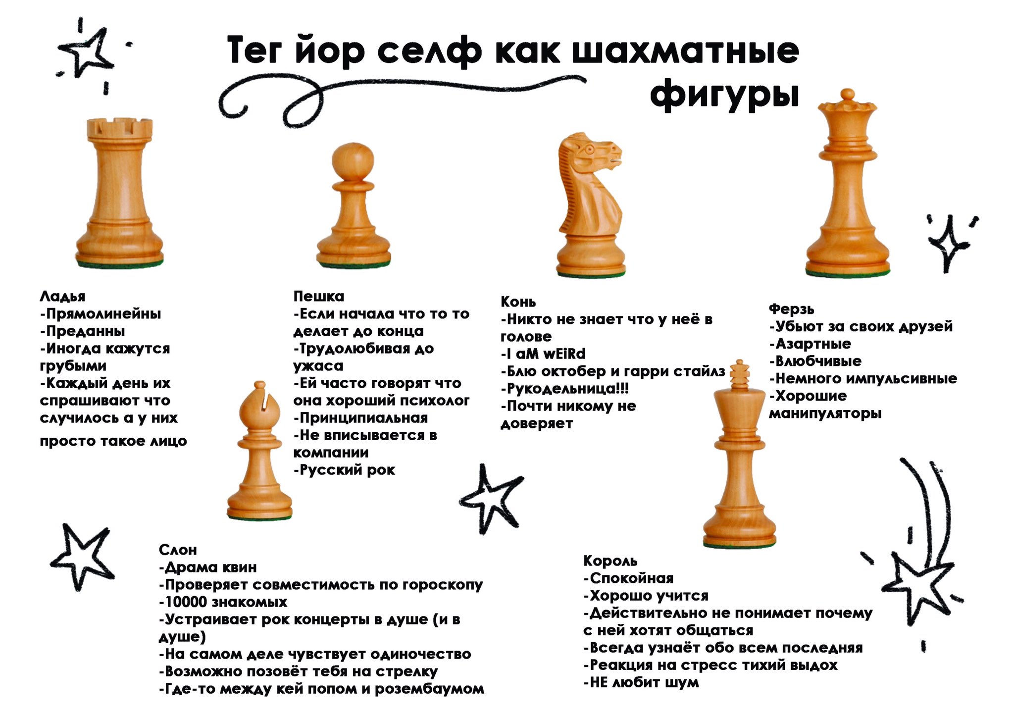 Название шахмат