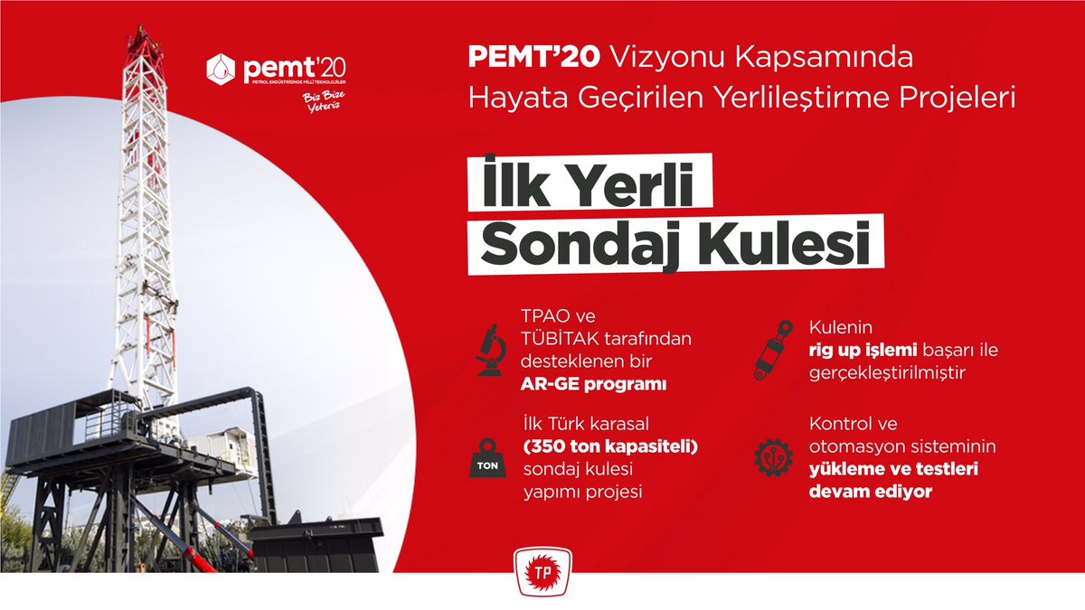 February 2020: The National Technologies in Turkish Petroleum Industry ( #PEMT20) meeting was held by  @trpetrolleri supported by  @TCEnerji. With this vision, Turkey now has her own fracking unit, drilling tower and underwater robot for E&P.  #MadeInTurkiye  #oott  #TurKEYforEnergy