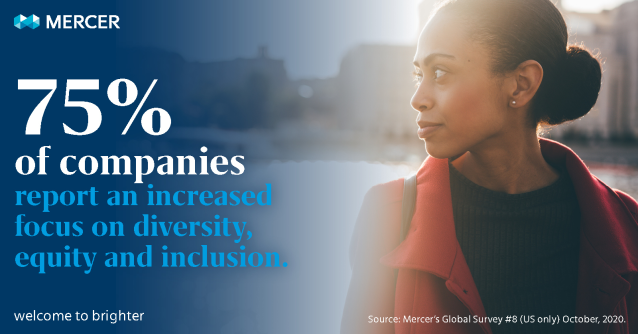yklappenbach's tweet photo. Are corporate leaders relying too heavily on their employees to drive #diversity, #equity and #inclusion strategies? Mohammad Abdul-Rahim offers a framework of actions for your organization to consider. #DEI #DavosAgenda #WEF21 https://t.co/7W3Mo8KYtA https://t.co/7t5pagevlQ