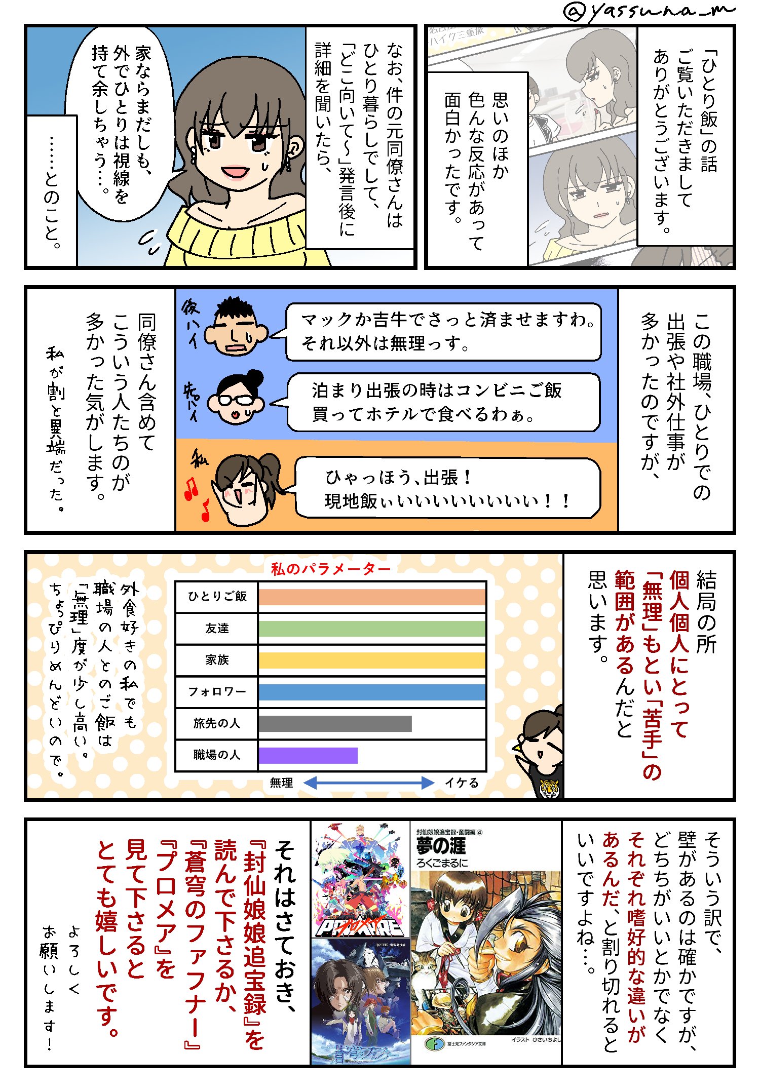 やすな ひとり飯 についての漫画 補足編 状況が状況なのでルールは守るのはもちろんのこと ひとり飯 ひとり旅 に限らず お互いのスタンスを大事にしたいなーという 自戒も込めて コミックエッセイ T Co Hmdyyedgfn Twitter