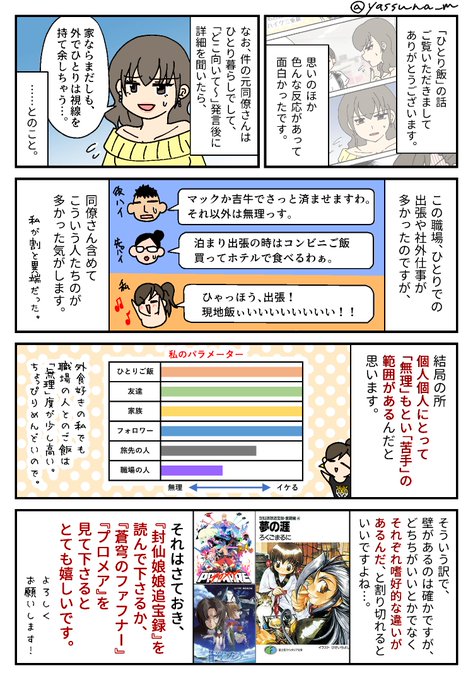 漫画 ひとりでご飯食べるときってどこ向いて食べるんですか ひとり飯 への 素朴な疑問 から気付かされたこと 2 2 ページ ねとらぼ