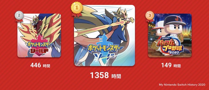 Winday77さんのイラスト一覧 Winday77さんのイラスト一覧