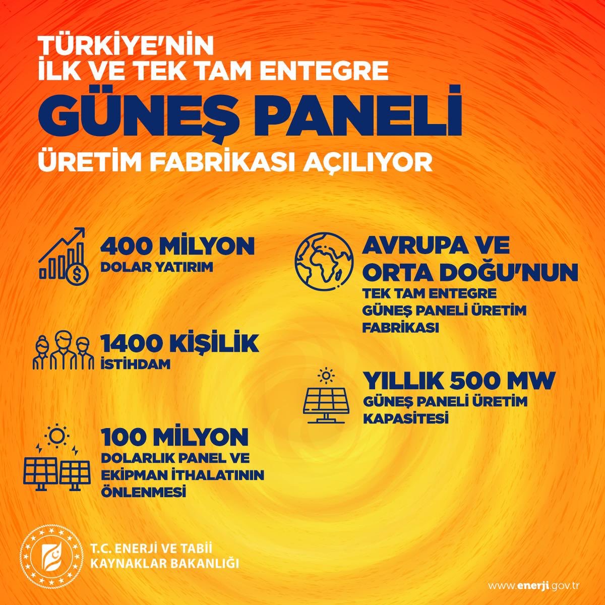 August 2020. A major milestone for solar panels production with a seal “Made in Türkiye".  Turkey's first and Europe's and the Middle East's only integrated solar panel manufacturing facility was inaugurated.  #Renewables