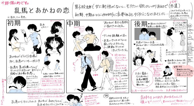 乱馬とあかねの恋の話

※超個人的な話しかしてない
※文字が小さい細かい読みにくい
※漫画読んでくださぁい? 