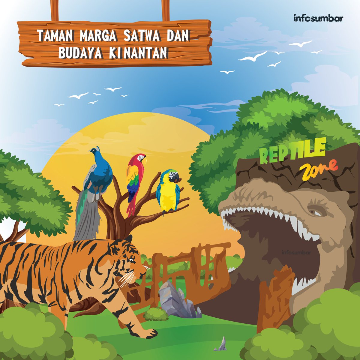 SUMBAR P Twitter Pada Bangunan Outdoor Diisi Dengan 9 Ekor Kura Kura Emys Dan Sepasang Buaya Muara Porosos Serta Biawak Salvator Sumatera Kandang Harimau Juga Diperbaharui Agar Harimau Nyaman