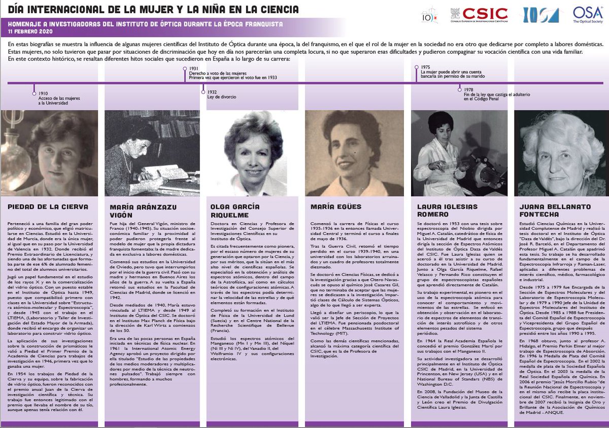 For the 11th of February,  #womenInScienceDay- We updated our poster about important women scientists from  @IO_CSIC-  @clarabenedi8 and  @mpilarurizar did worshops in the school Pintor Rosales with 5yo kids-  @clarabenedi8 gave a talk in the event organized by  @sedopticamof (3/)