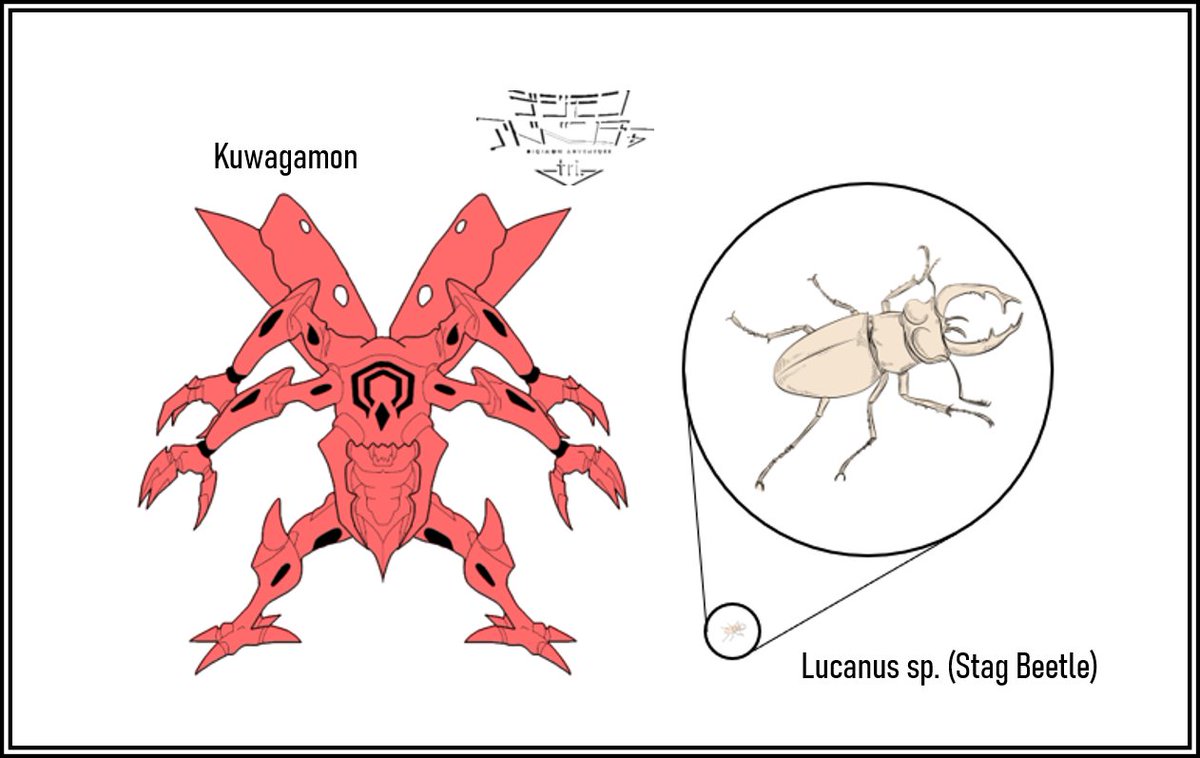 TasisHomeos's tweet photo. DIGIMON V.S. ANIMALS 4
Size comparison.
https://t.co/jRafACTxXP
#Digimon #DigimonAdventureLastEvolutionKizuna #digimonadventure #digimonadventure #digimontamers #Digimonfanart #digimonsize #Animals #Prehistoric #Animalsize #Animales #Beetle #Cat #Shark #Digimon2020 #Gatos https://t.co/OCp9In7gex