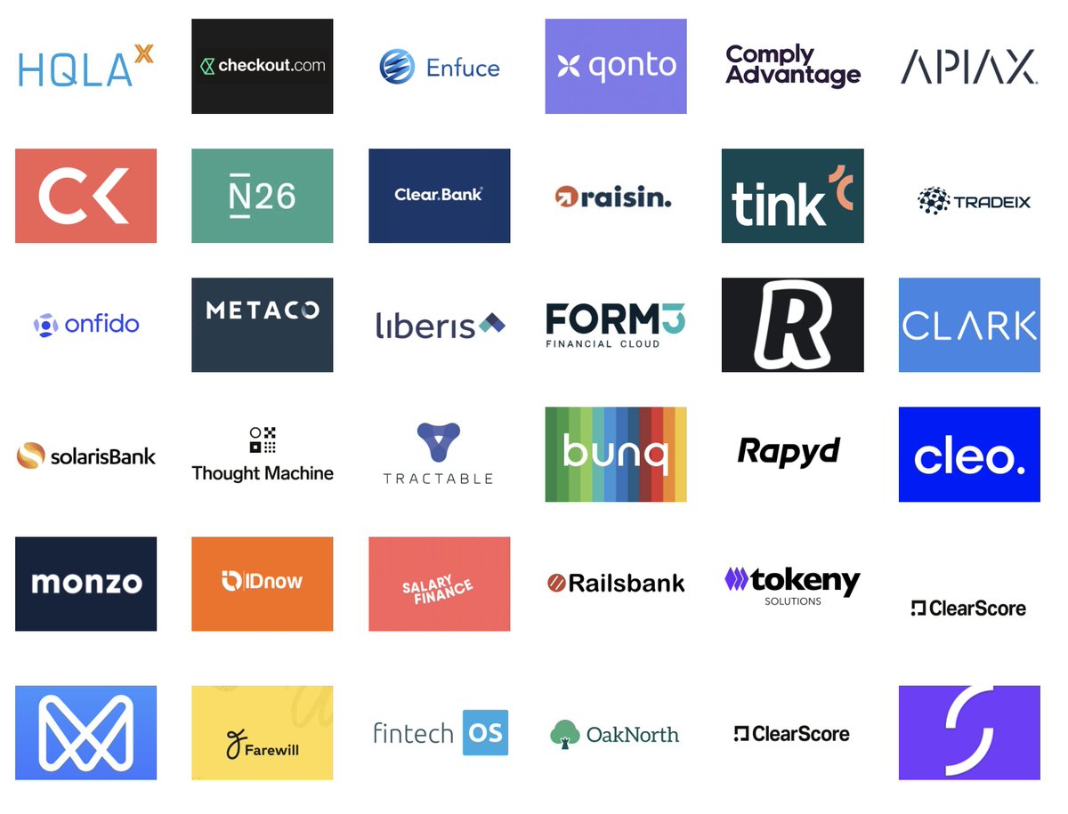 This was popular last year so we're reviving our regular Thursday post of current #Fintechjobs at #FinTech50 2020 cos.

This week *36 fantastic #Fintechs* have posted live roles  at 15 European locations, and beyond. 

Find them all on one page with links
thefintech50.com/fintech50-list…