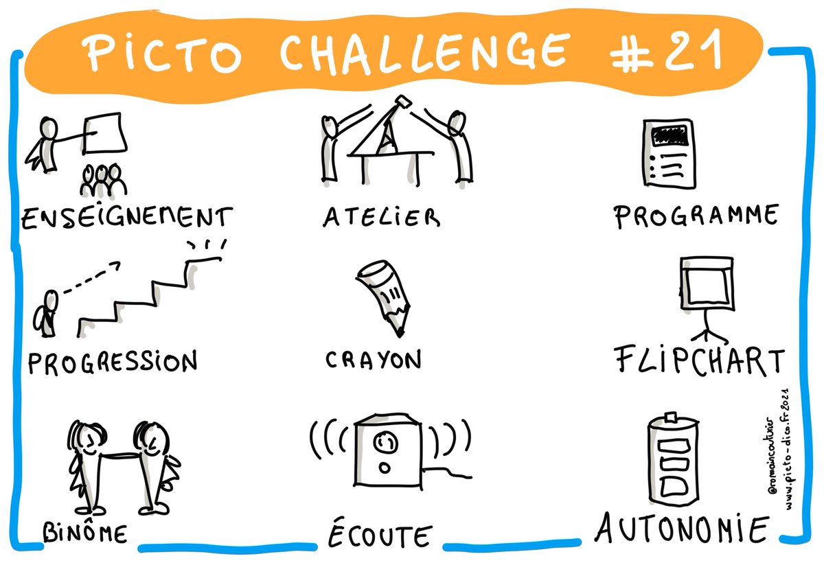 PictoDico's tweet photo. Aujourd'hui c'était un PictoChallenge spécial Formation ! 
Pour accéder au replay c'est par ici : https://t.co/JwJ8vXXSpy #FacilitationGraphique #Sketchnotes https://t.co/xJvTJ7iMt4