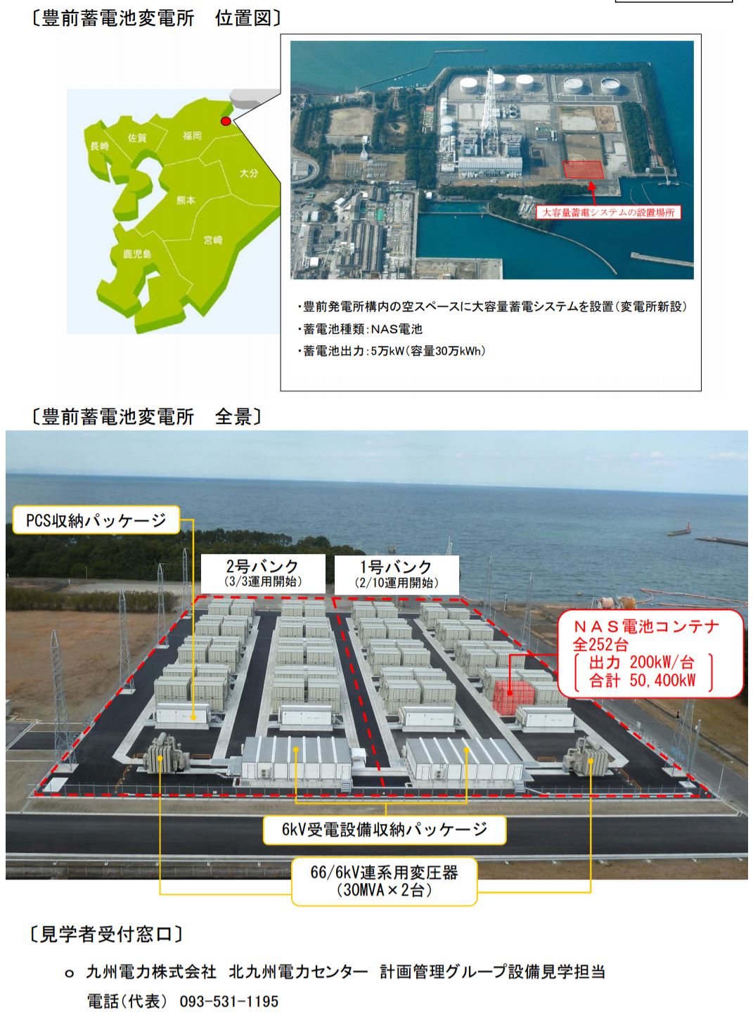 星野夕陽 V Twitter 九州電力に蓄電池変電所があります が 1月14日本日の最大電力1 298万kwに対して出力は 豊前蓄電池変電所 5万kw 大平発電所 揚水 50万kw 天山発電所 揚水 60万kw 小丸川発電所 揚水 1万kw となっていて 揚水発電の代替になるほどの 星野夕陽 V Twitter 九州電力に蓄電池変電所があります が 1月14日本日の最大電力1 298万kwに対して出力は 豊前蓄電池変電所 5万kw 大平発電所 揚水 50万kw 天山発電所 揚水 60万kw 小丸川発電所 揚水 1万kw となっていて 揚水発電の代替になるほどの