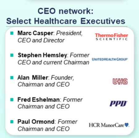  $HEC This SPAC is sponsored by Hudson Investment w/ $1.5bil in assets and is led by some of the leading execs in healthcare