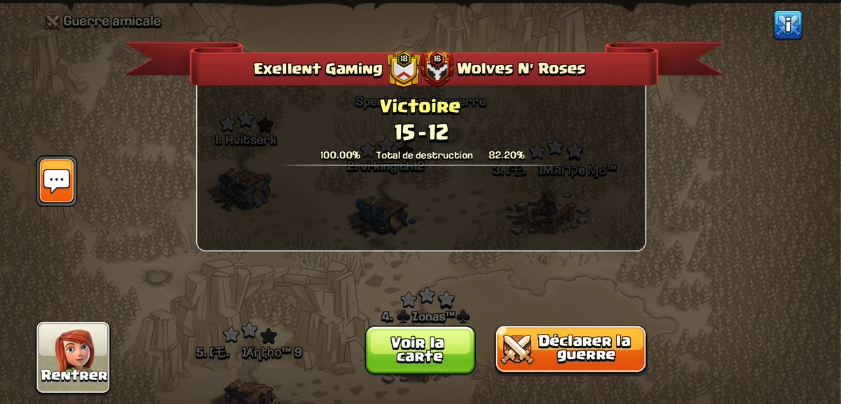 Week 1 of ffh lite 😇
Ready for the next War 🌹