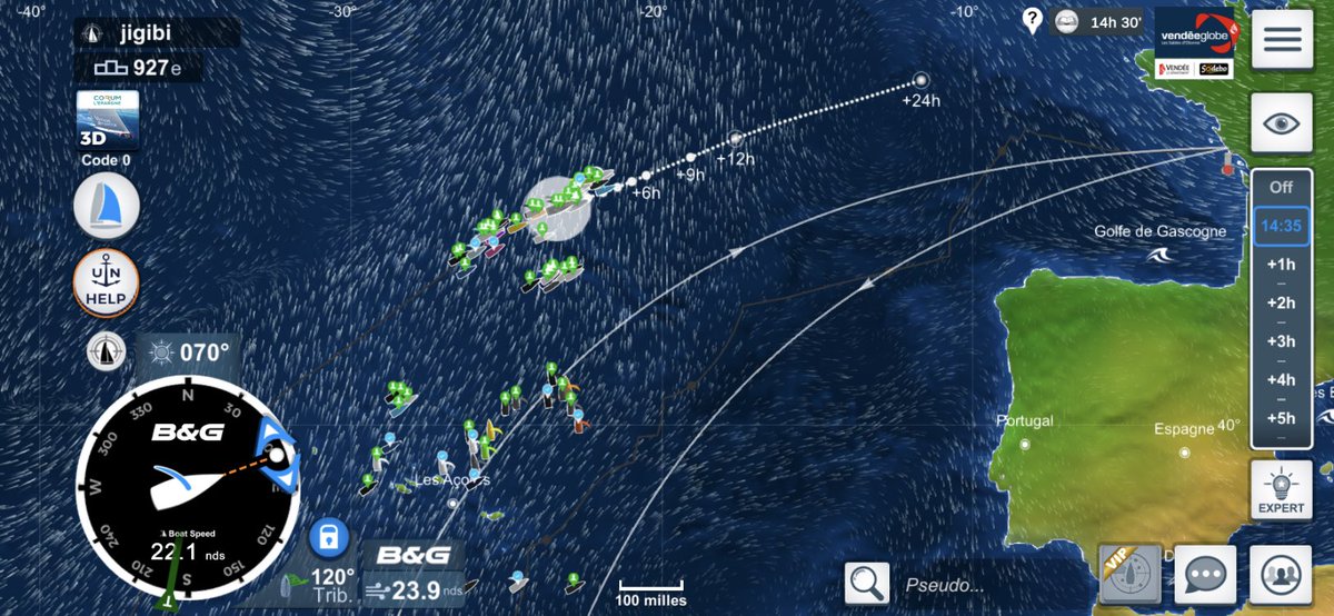 jigibi's tweet photo. #VG2020VR J67: 927eme
#Top1000 ✅
Le vent était au rendez-vous 🌬
A la latitude de Bordeaux à moins de 1000 milles de l’arrivée @lessables l’excitation monte... :p @VendeeGlobe @VirtualRegatta https://t.co/u0P9pJ2v0j