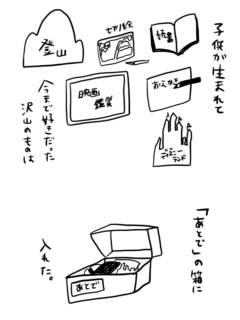 描くようになったきっかけ 1/3

これを描いた時からさらに2年経って、少しずつ私は「あとで」の箱のものを取り出してきたなぁと実感。
まだもうちょっと箱に入れとかないといけないものもあるけど、「捨てた」とか「諦めた」とは思っていなくて、また取り出す日を楽しみにしてます☺️ 