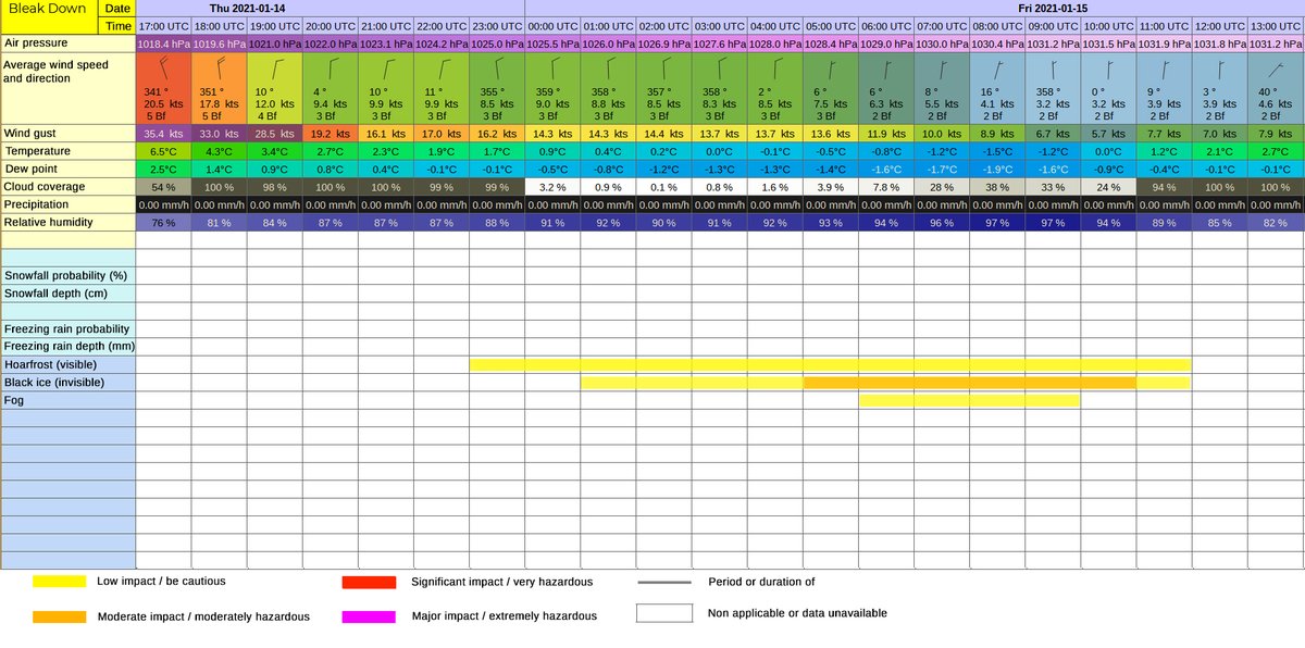 <a href="/IslandRoads/">Island Roads</a> Black ice a significant risk tonight