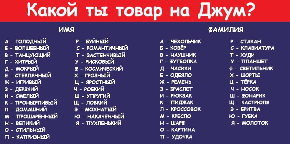 Имена на букву а. Твое супергеройское имя. Смешные тесты. Клички на букву к. Игра по первым буквам имени и фамилии.