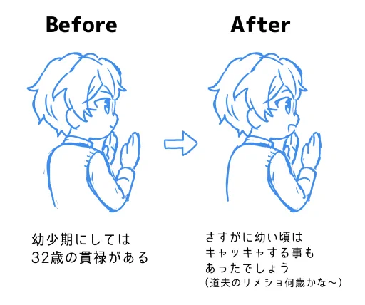 お誕生日漫画に描いたみちおのビフォーアフター(小学1、2年生くらい) 