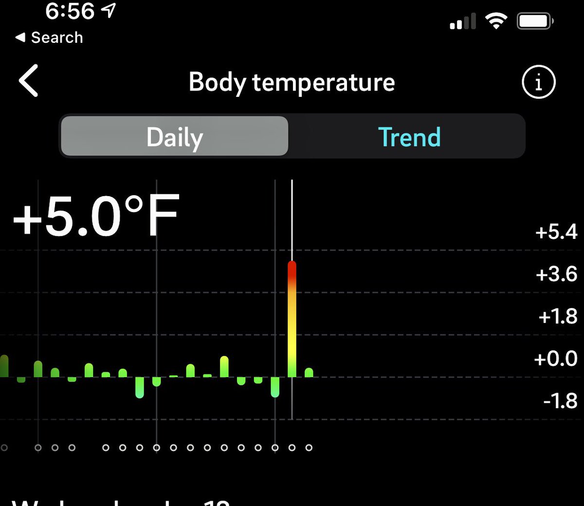 Here is my @OuraRing data 30 hrs after my 2nd #COVID19Vaccine, capturing my nocturnal fever post-vaccine.  Reminder: most post-vax symptoms are mild/moderate, occur days 1-3, resolve within 1-2 days &amp; are more frequent w/ 2nd dose #MyCovidVax. PS: I feel great today!