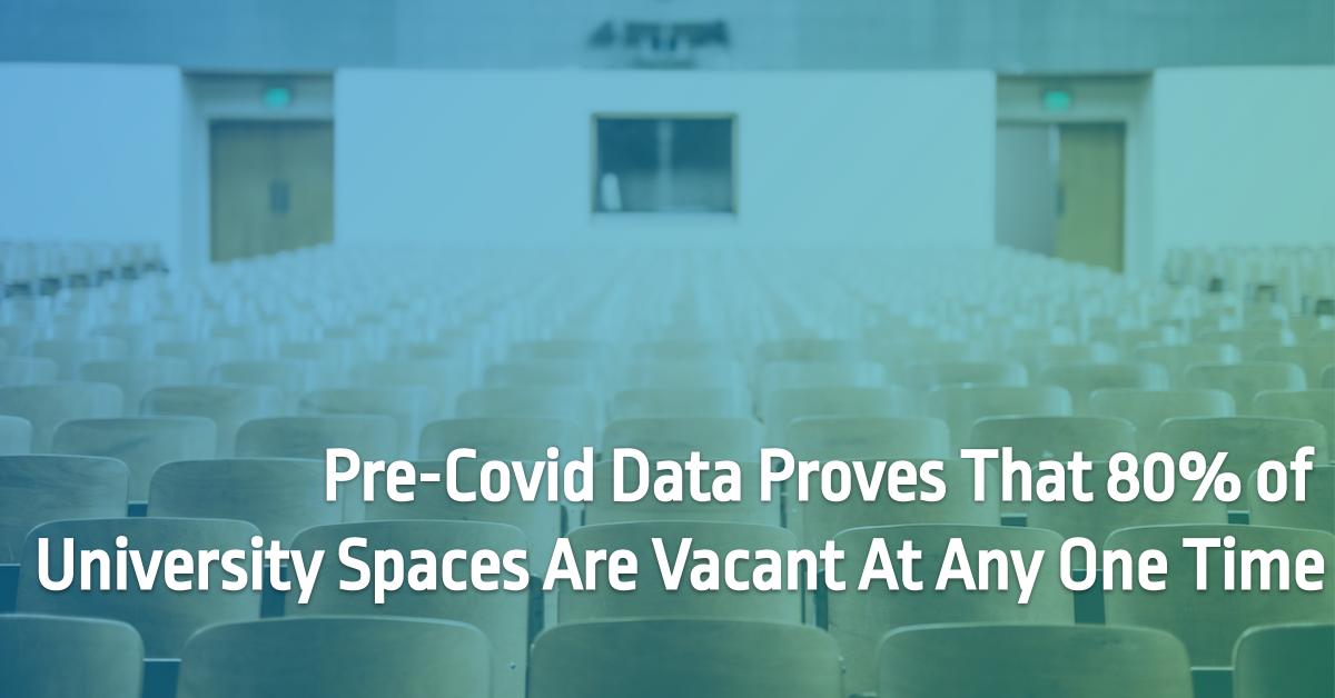 Pre-Covid data has revealed some surprising higher education facts. Read them here. lonerooftop.com/blog/data-prov…