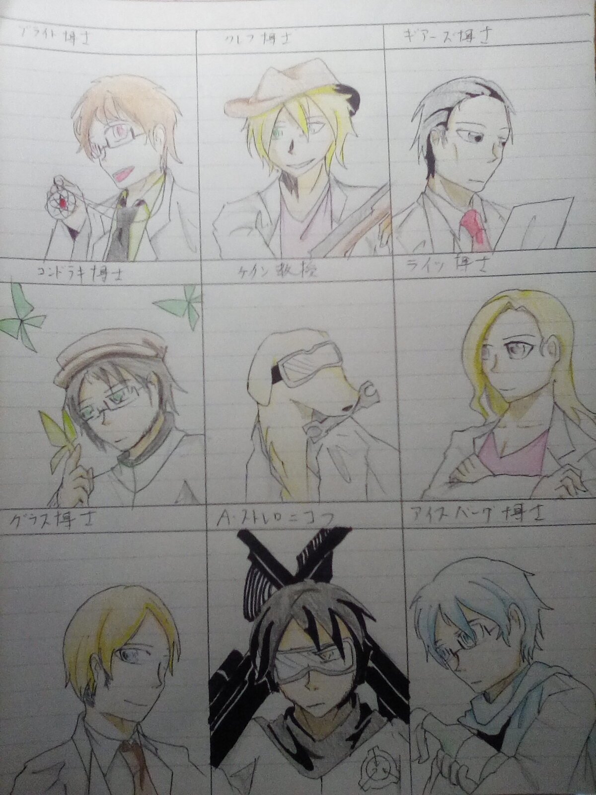 めち屋 財団職員 Pienn Scpイラスト Scp財団テンプレート博士描いてみました 博士はscpと違って特定の容姿がわからない人多いから描き手のイメージでしかないんだよね またも休み時間潰してしまったよ T Co Iaqeuwys Twitter