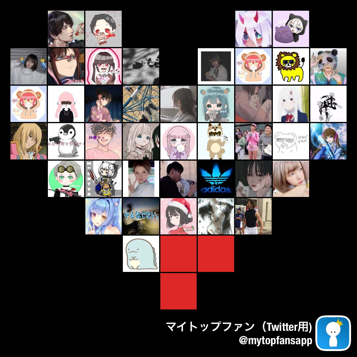 なえ Fate あるむの嫁 凄いマイトップファン Mytopfans Via T Co Lbbojoipid 自分の姿が見えますか もうちょっとでハートうまるるる T Co Bjfui7ragr Twitter