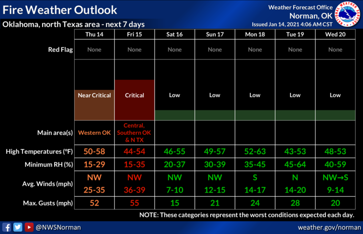 Little Axe Fire Dept tweet media