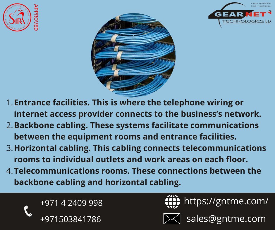 GearnetTech's tweet image. Structured cabling systems support a building’s phone lines and telecommunications. 
To know more information click On the below link
👇🏻
gntme.com/product/struct…
#GearNetTechnologies #beatStructureCabel #StructureCabelSolution
#StructureCablingPriceInDubai #Dubai #UAE