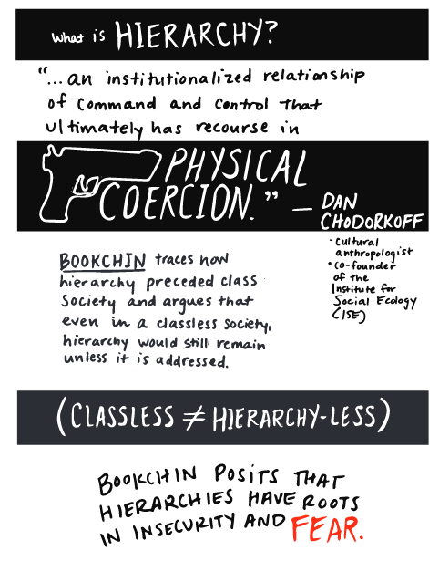 Before we begin, for those who want to know more about him, check out this beautiful zine by Emily McGuire https://www.dropbox.com/s/rdvzl8un2uio58w/Screen%20Shot%202021-01-14%20at%209.24.27%20AM.png?dl=0