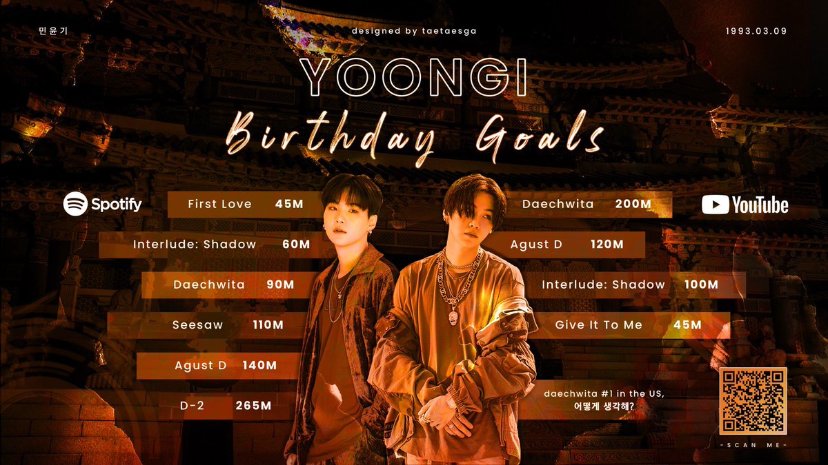 it's our yoongi and hobi’s birthday goals. retweet, spread & stream !! 